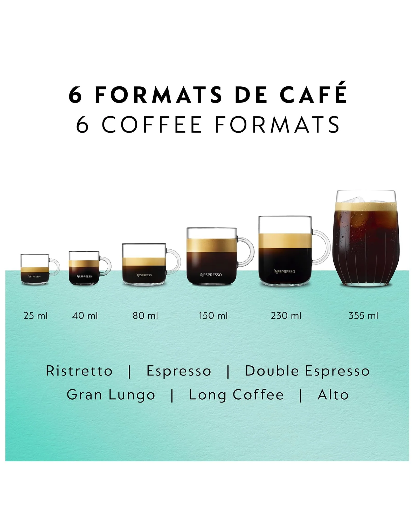 Кофемашина Nespresso Vertuo Pop+ Мятный Aqua Mint — 9