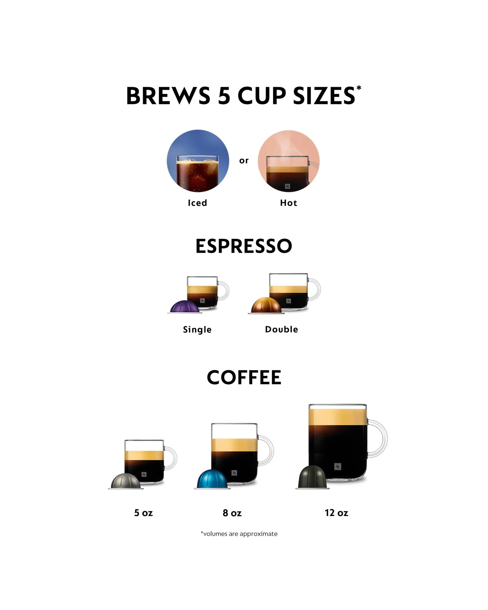 Кофемашина Nespresso Vertuo Pop+ Фисташковый Pistachio — 4
