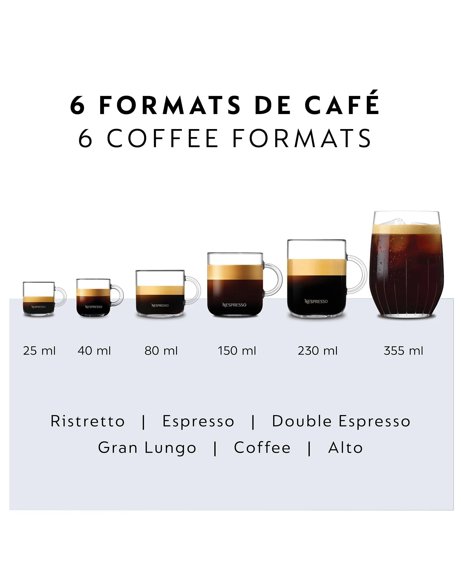 Кофемашина Nespresso Vertuo Pop+ Белый — 9