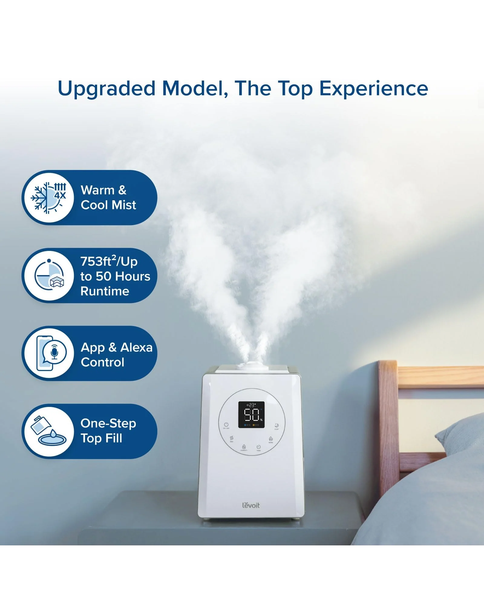 Увлажнитель воздуха Levoit LV600S 6L Smart Белый — 3