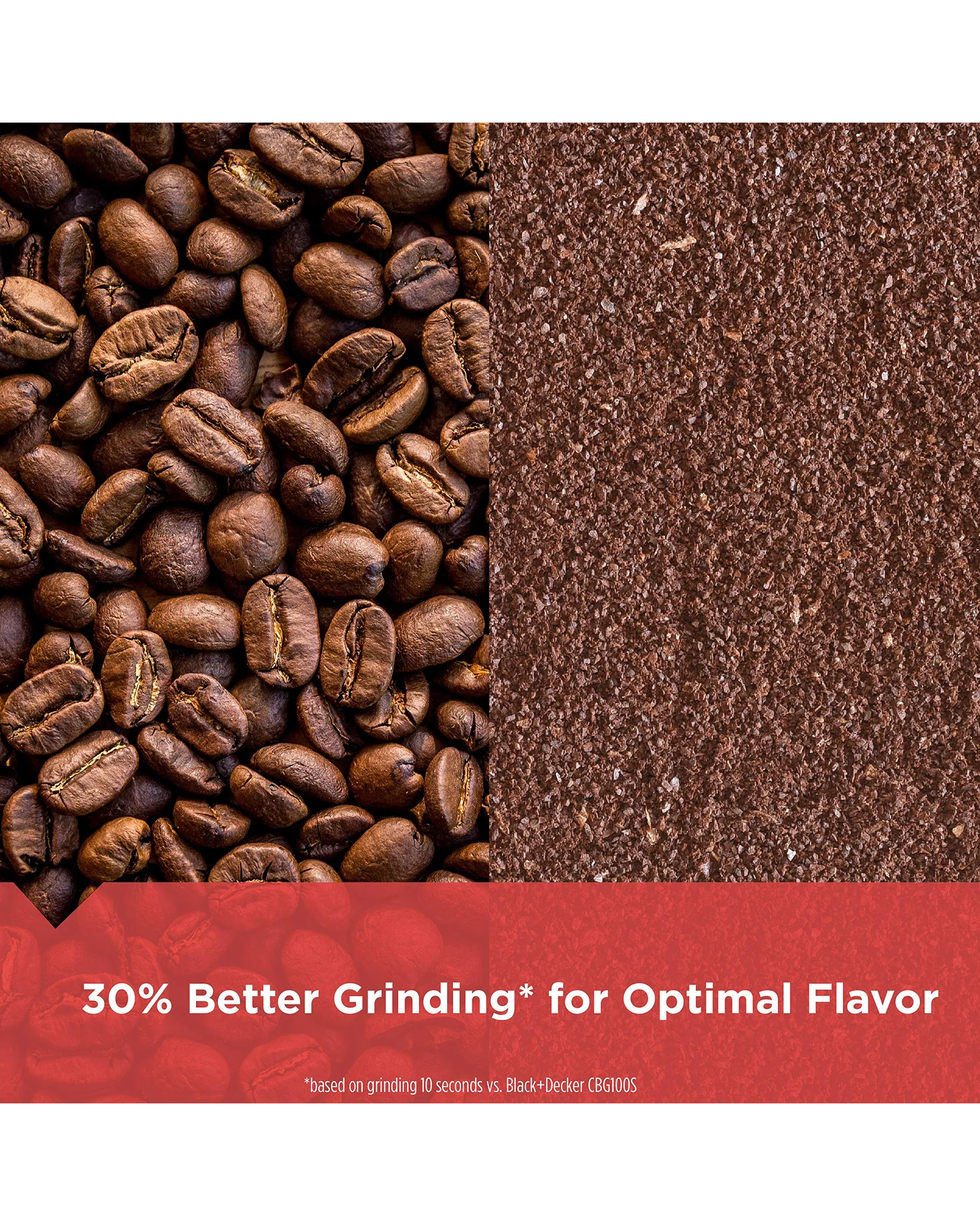 BLACK+DECKER One Touch Coffee Grinder кофемолка — 2