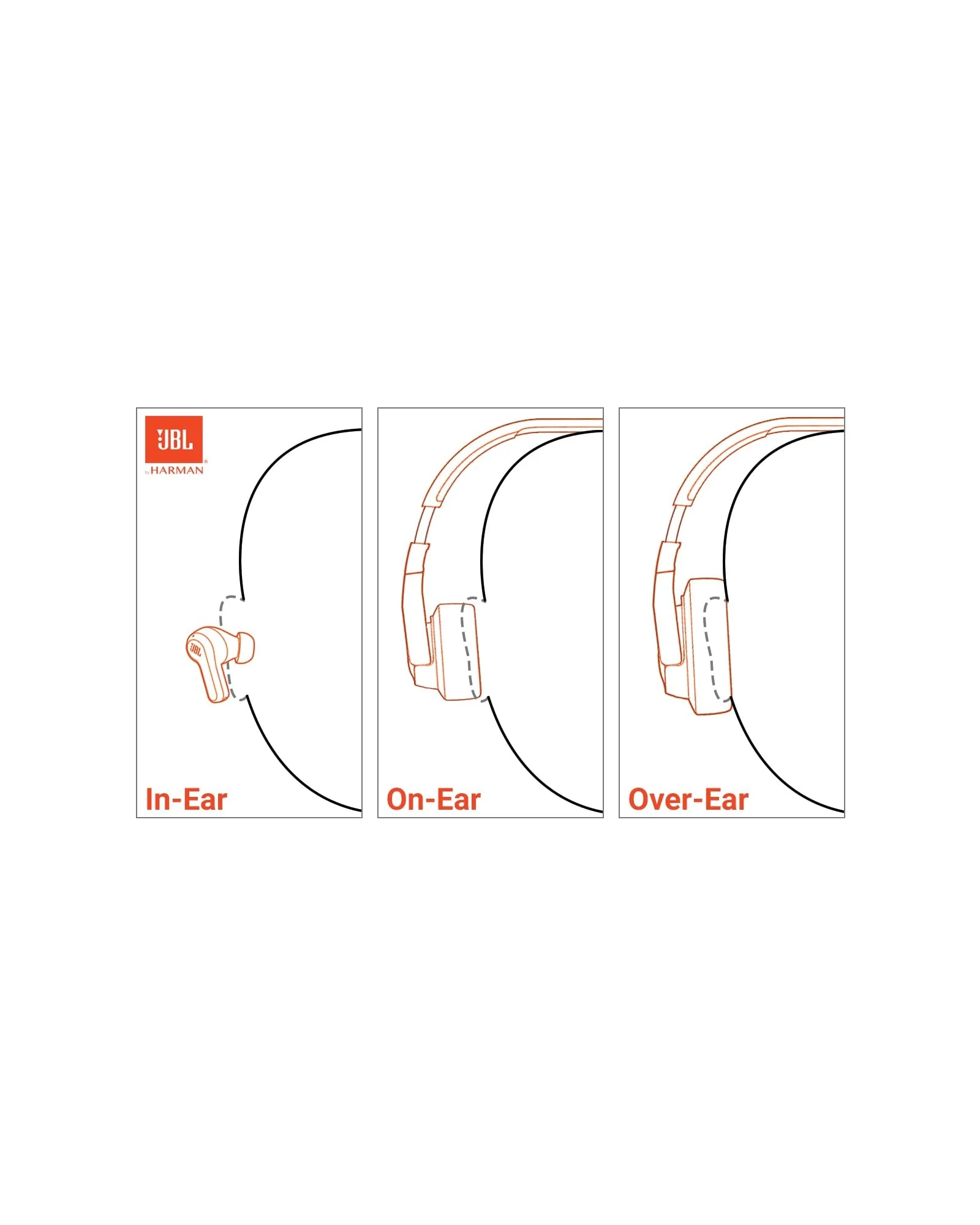 JBL Tune Buds 2 TWS наушники Тил — 3