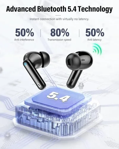 Наушники беспроводные Bluetooth 5.4 — 4