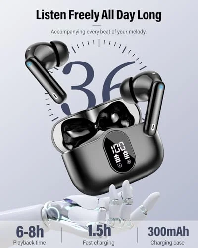 Наушники беспроводные Bluetooth 5.4 — 5