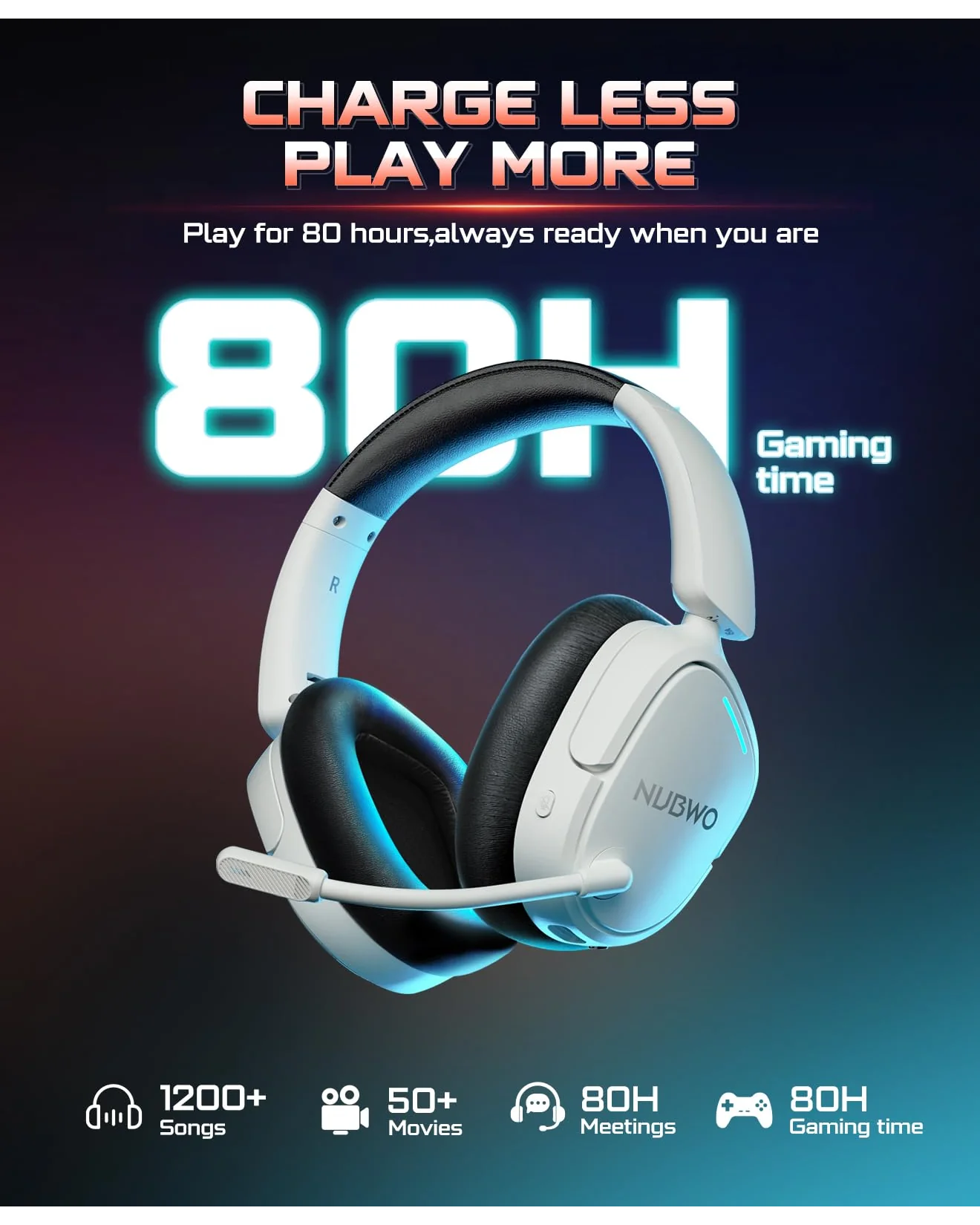 NUBWO HG04 игровые наушники PS5, 7.1 Surround, 80ч — 5