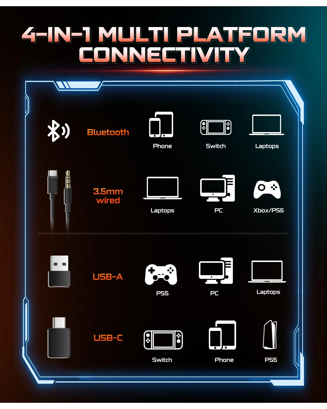 NUBWO HG04 игровые наушники PS5, 7.1 Surround, 80ч — 8