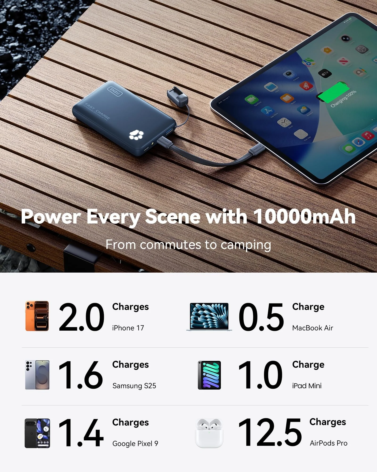 Power Bank INIU 45W 10000 mAh Тёмно-синий — 5