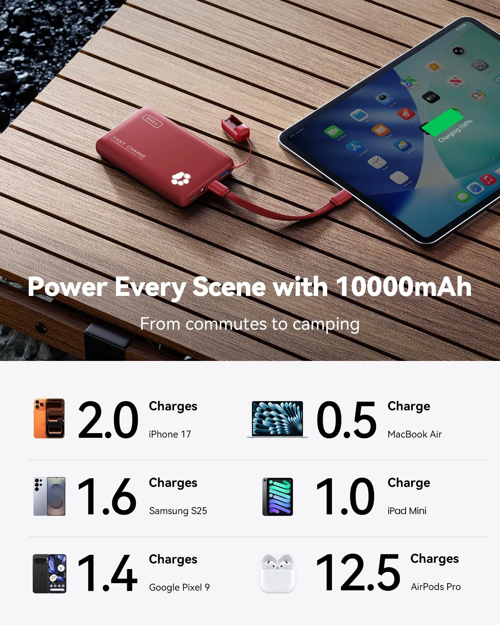 Power Bank INIU 45W 10000 mAh Красный — 5