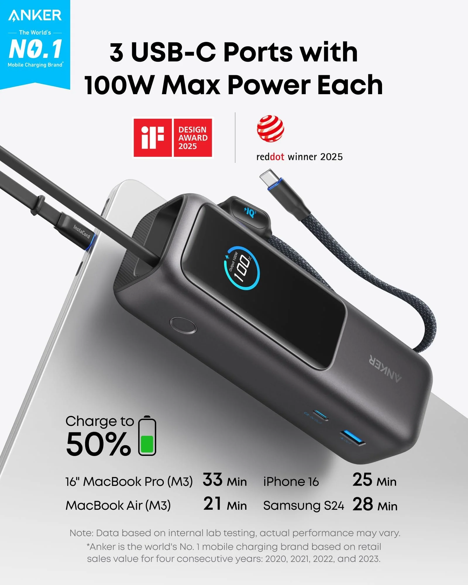 Anker Laptop Power Bank 25000 mAh 100W Чёрный — 2