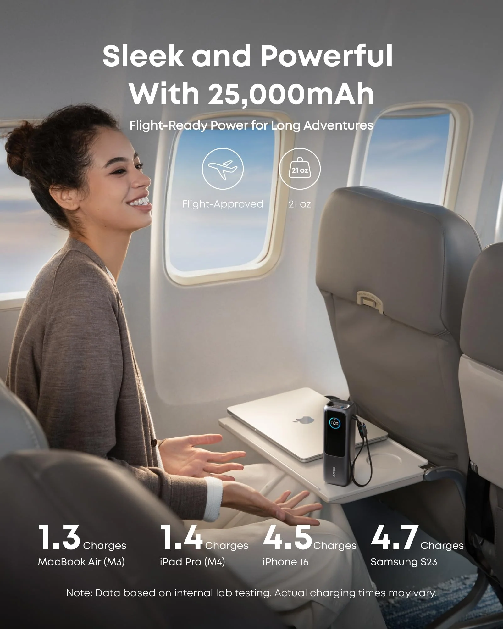 Anker Laptop Power Bank 25000 mAh 100W Чёрный — 4