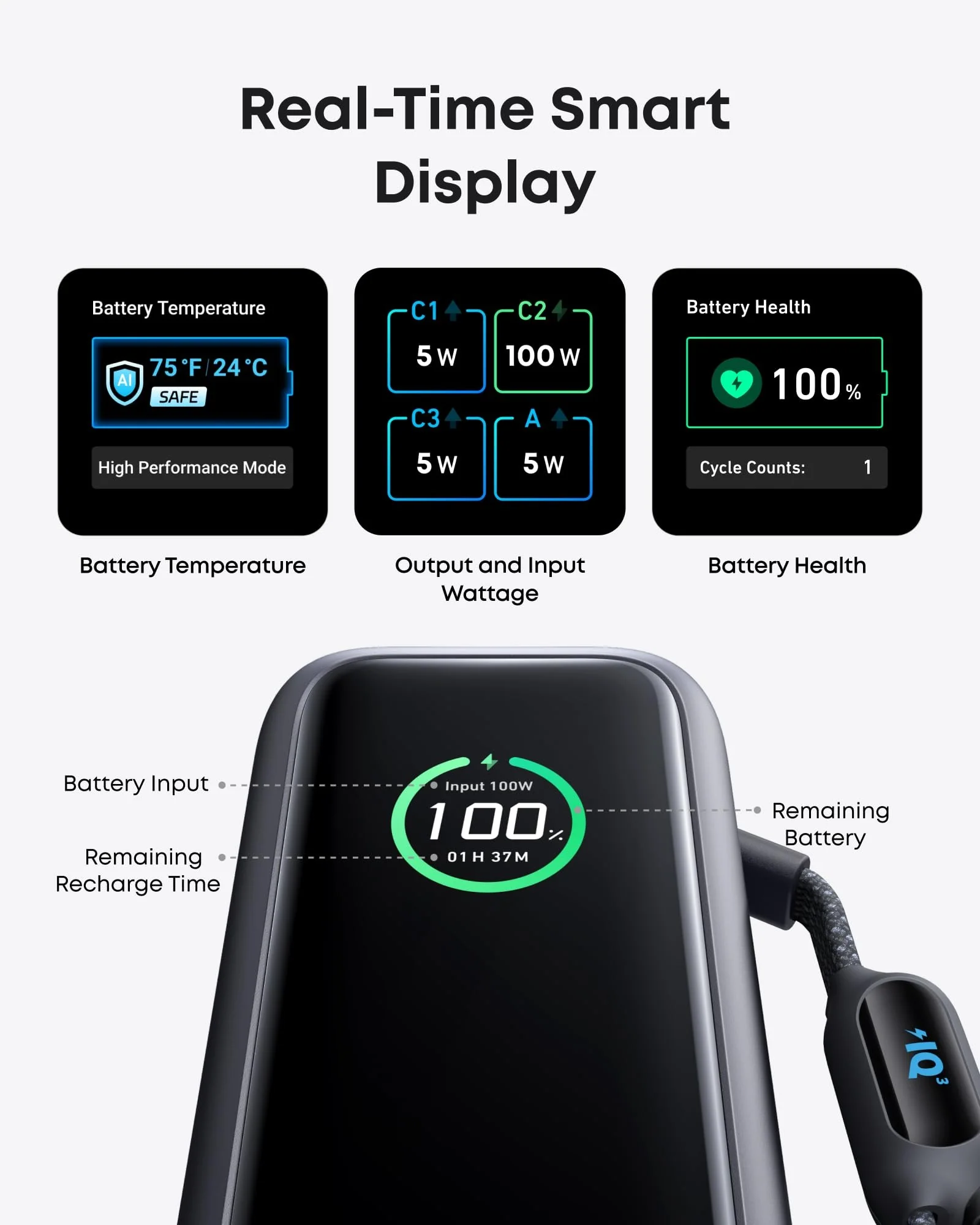 Anker Laptop Power Bank 25000 mAh 100W Чёрный — 6
