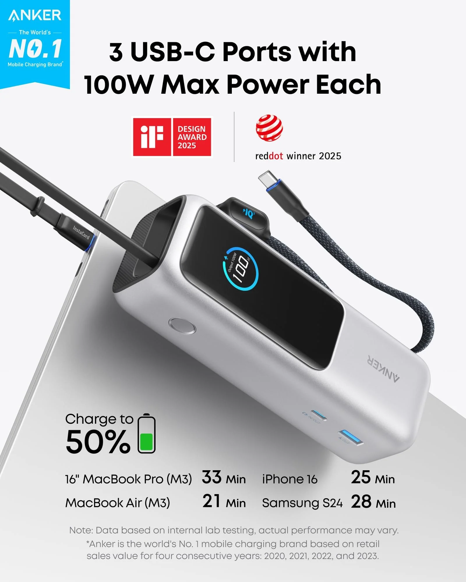 Anker Laptop Power Bank 25000 mAh 100W Серебристый — 2