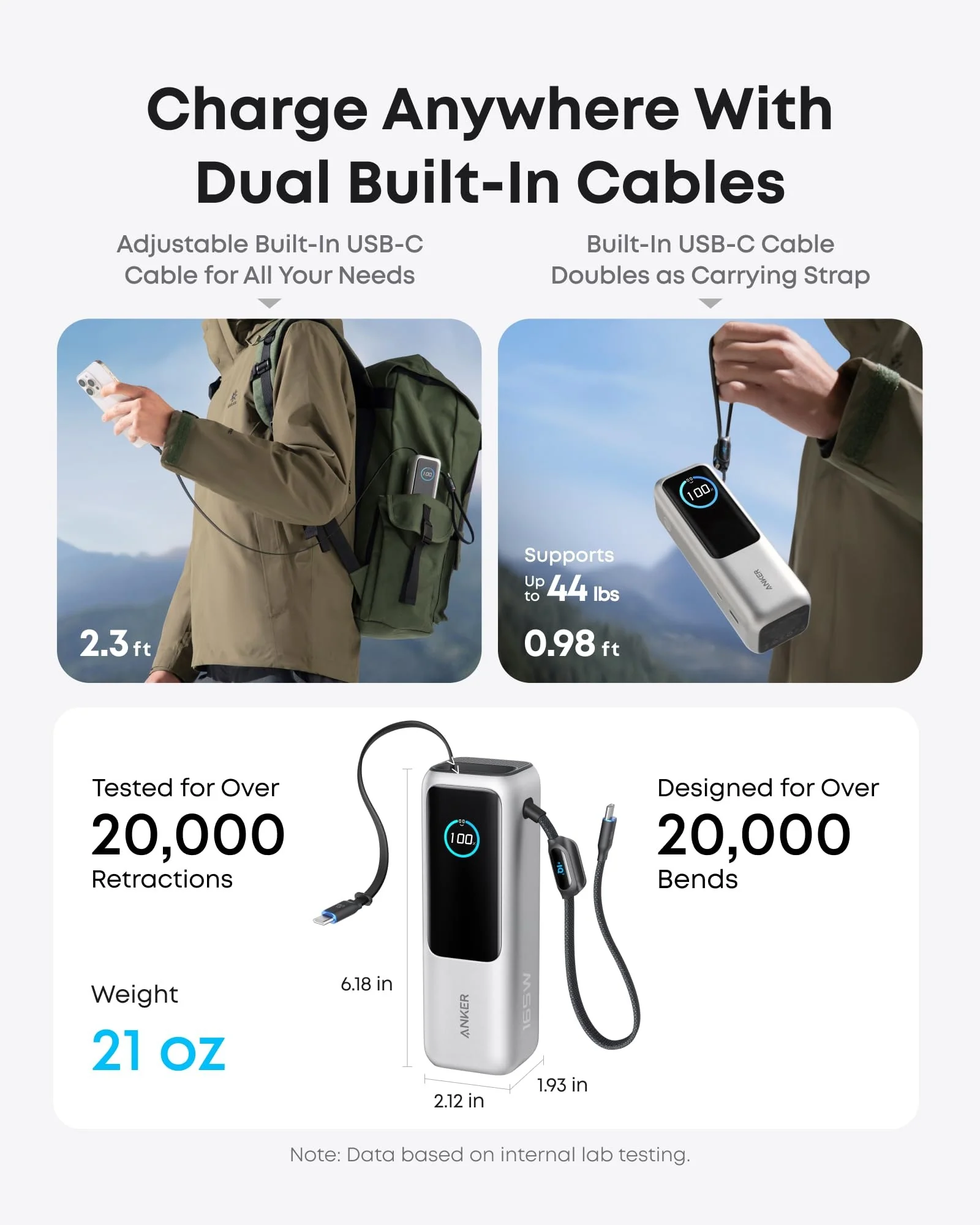 Anker Laptop Power Bank 25000 mAh 100W Серебристый — 3
