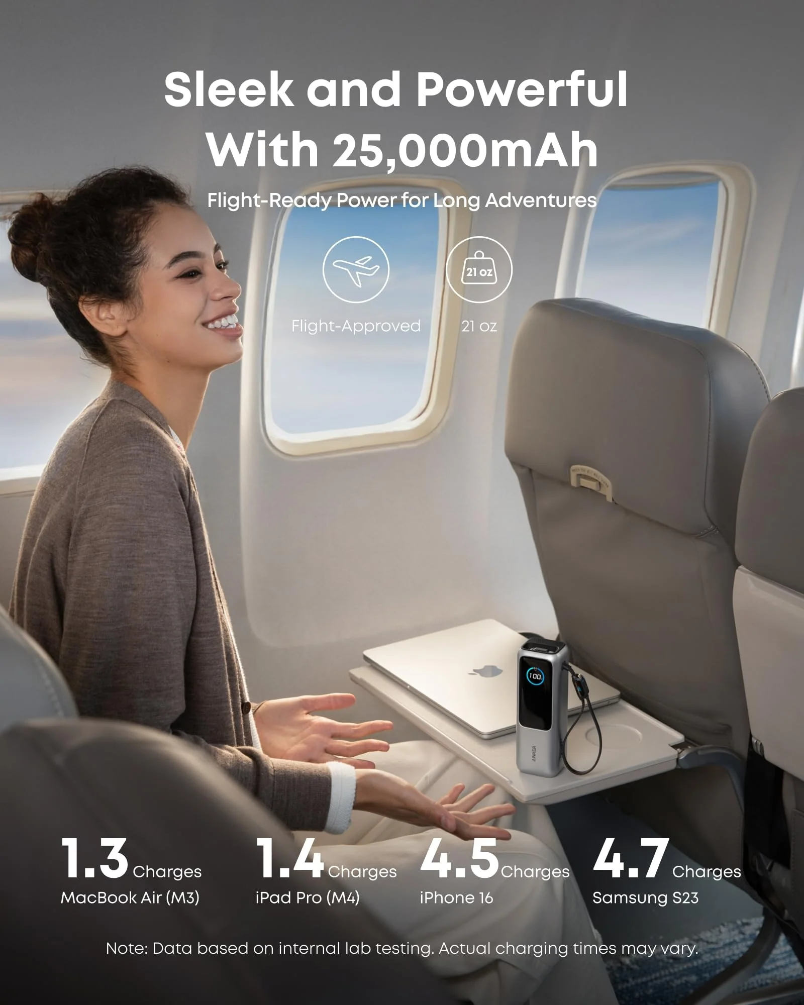 Anker Laptop Power Bank 25000 mAh 100W Серебристый — 4