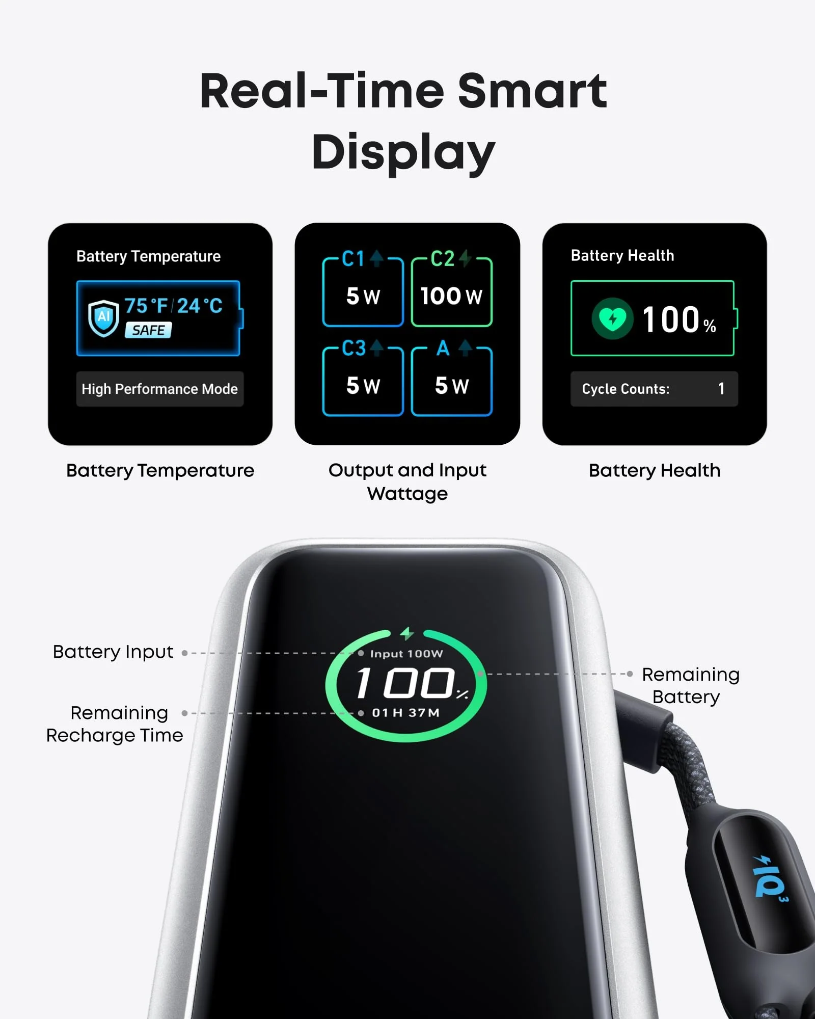 Anker Laptop Power Bank 25000 mAh 100W Серебристый — 6