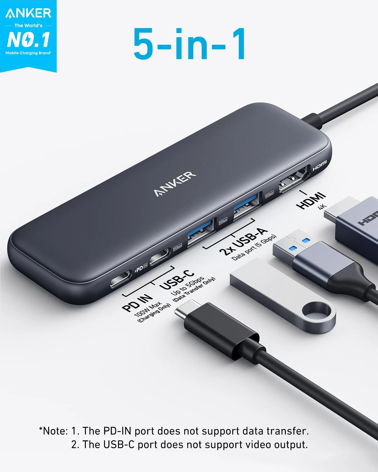USB-C хаб Anker 5-в-1 4K HDMI Чёрный — 2