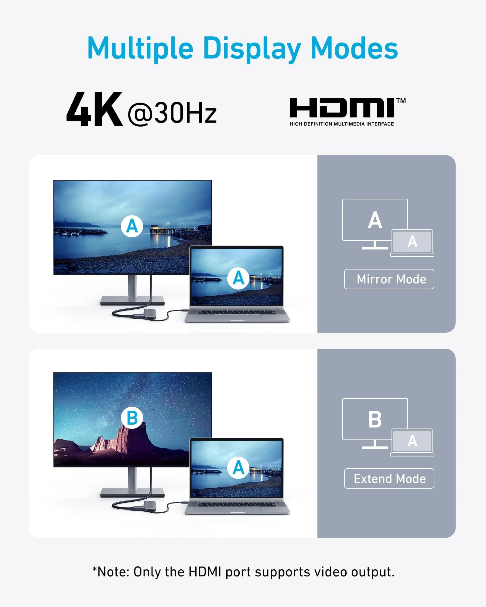 USB-C хаб Anker 5-в-1 4K HDMI Чёрный — 5