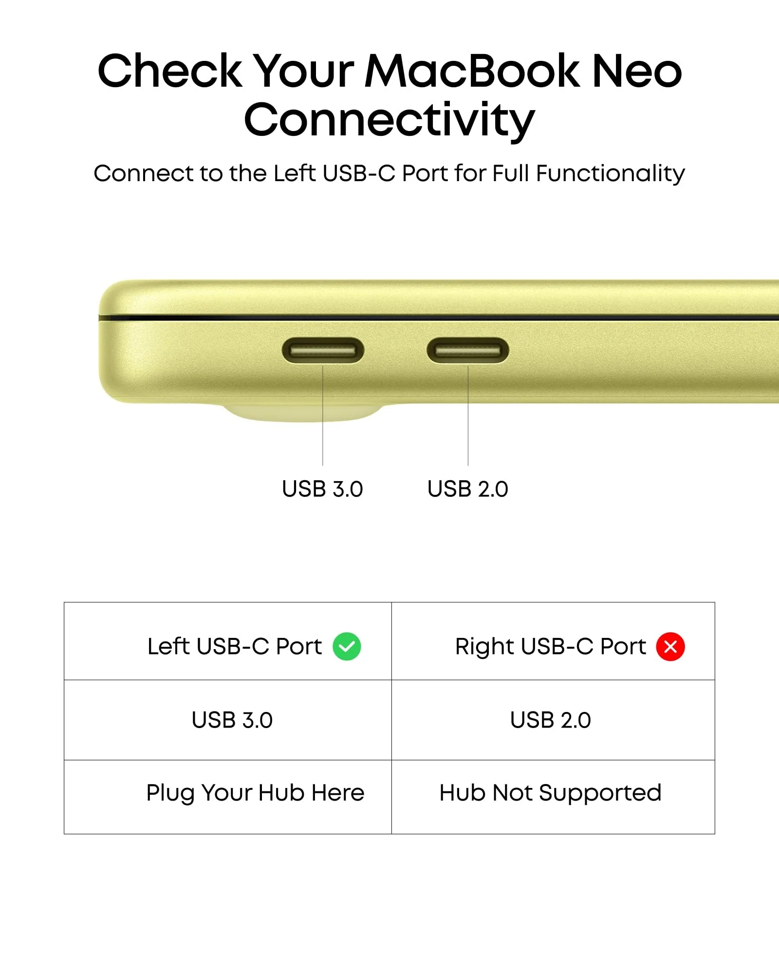 USB-C хаб Anker 5-в-1 4K HDMI Чёрный — 7