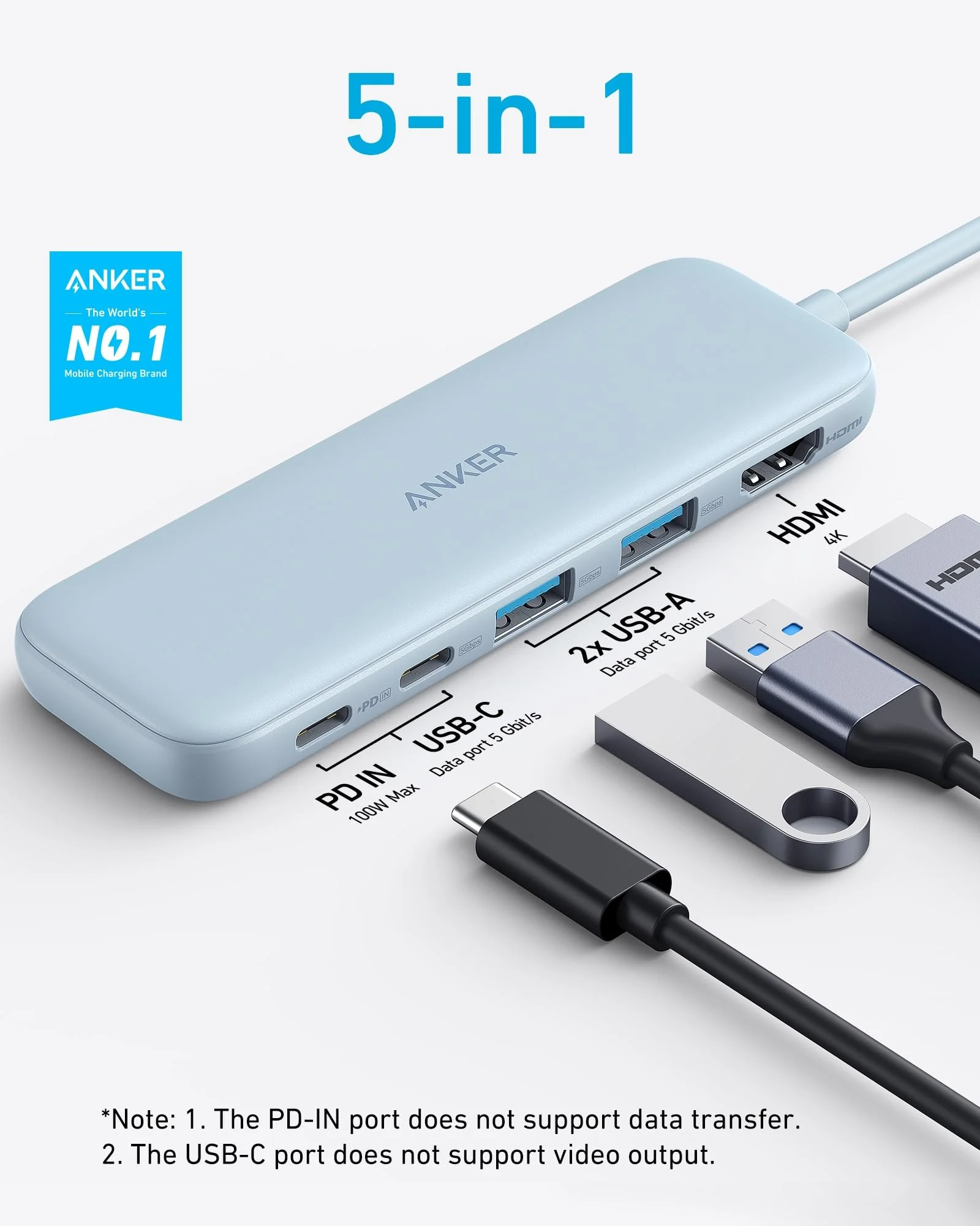 USB-C хаб Anker 5-в-1 4K HDMI Синий — 2
