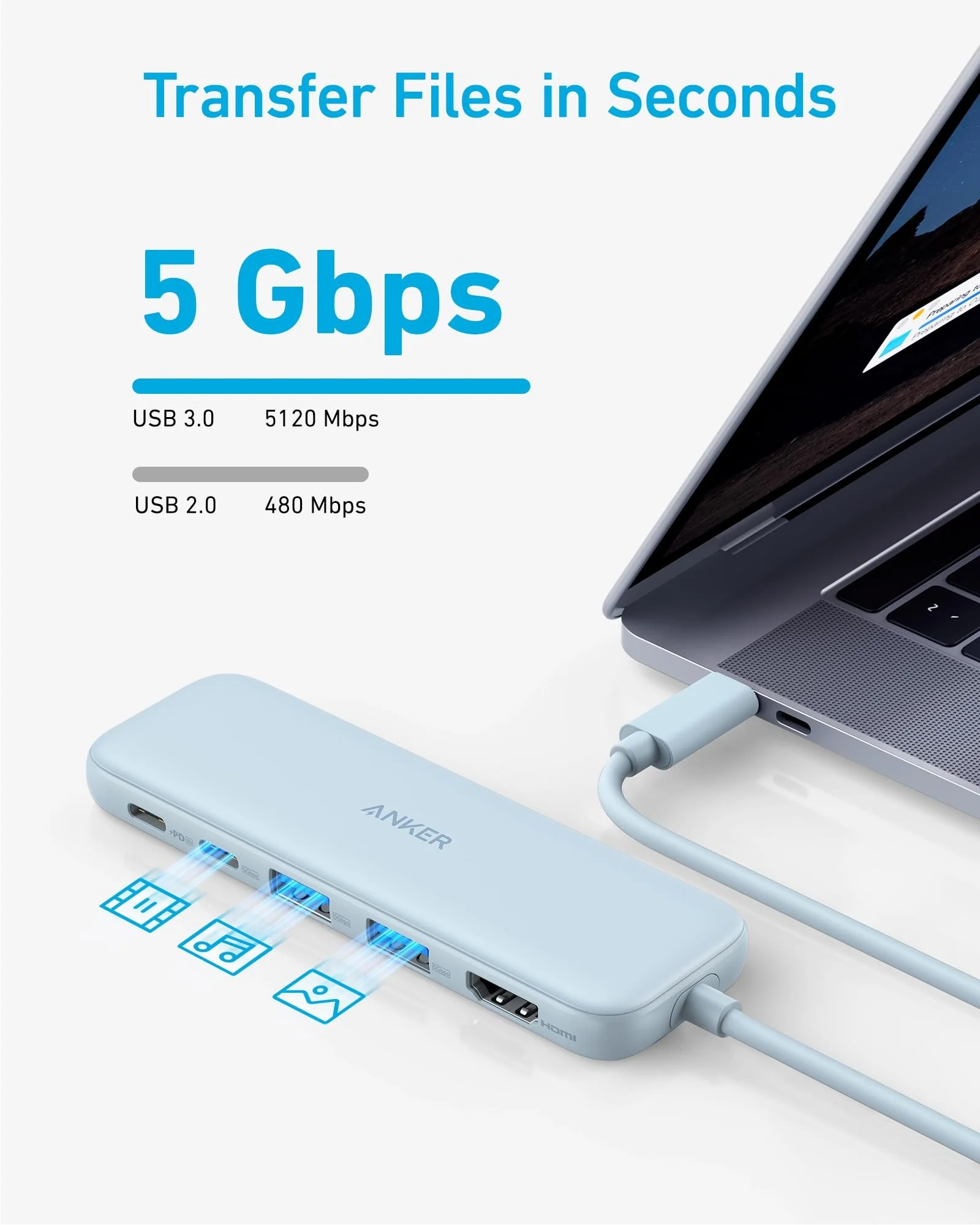 USB-C хаб Anker 5-в-1 4K HDMI Синий — 4