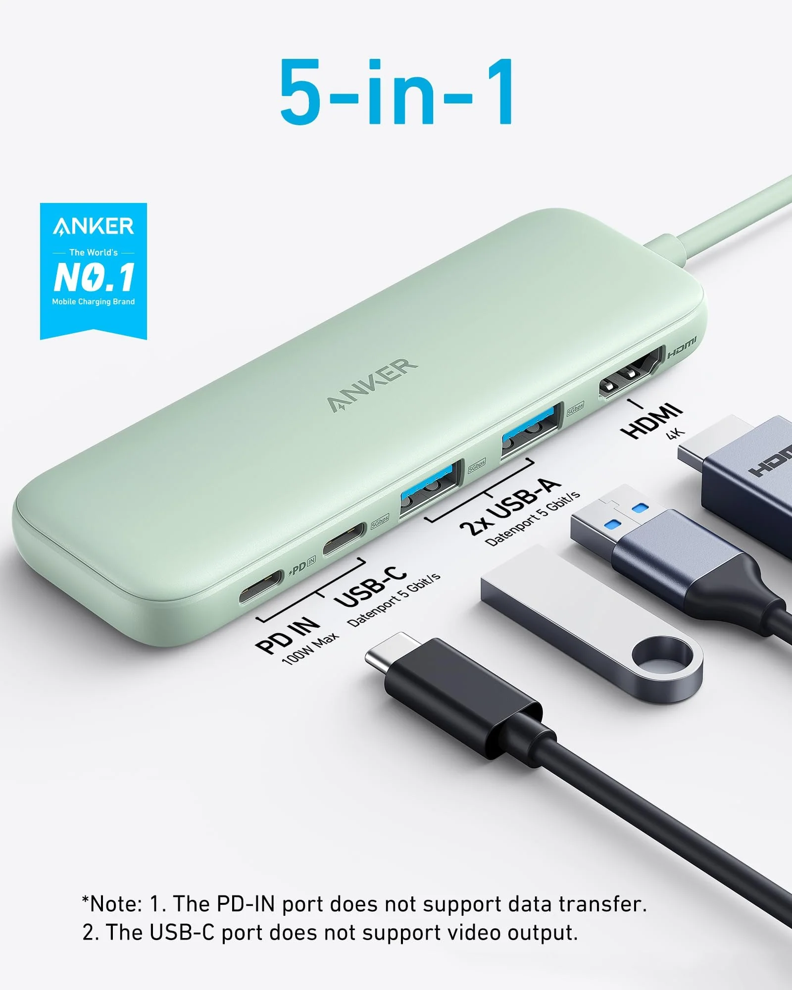USB-C хаб Anker 5-в-1 4K HDMI Зелёный — 2