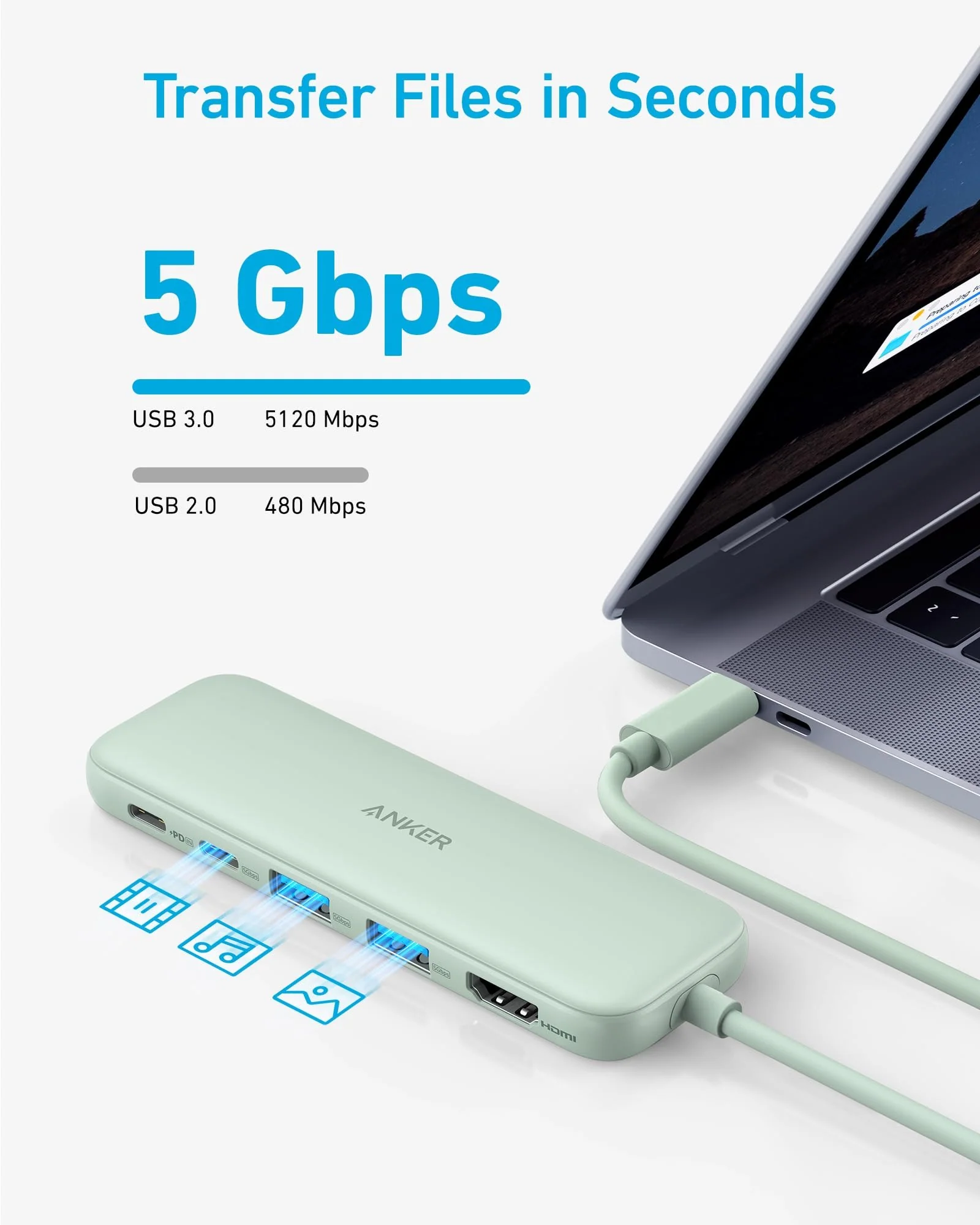 USB-C хаб Anker 5-в-1 4K HDMI Зелёный — 4