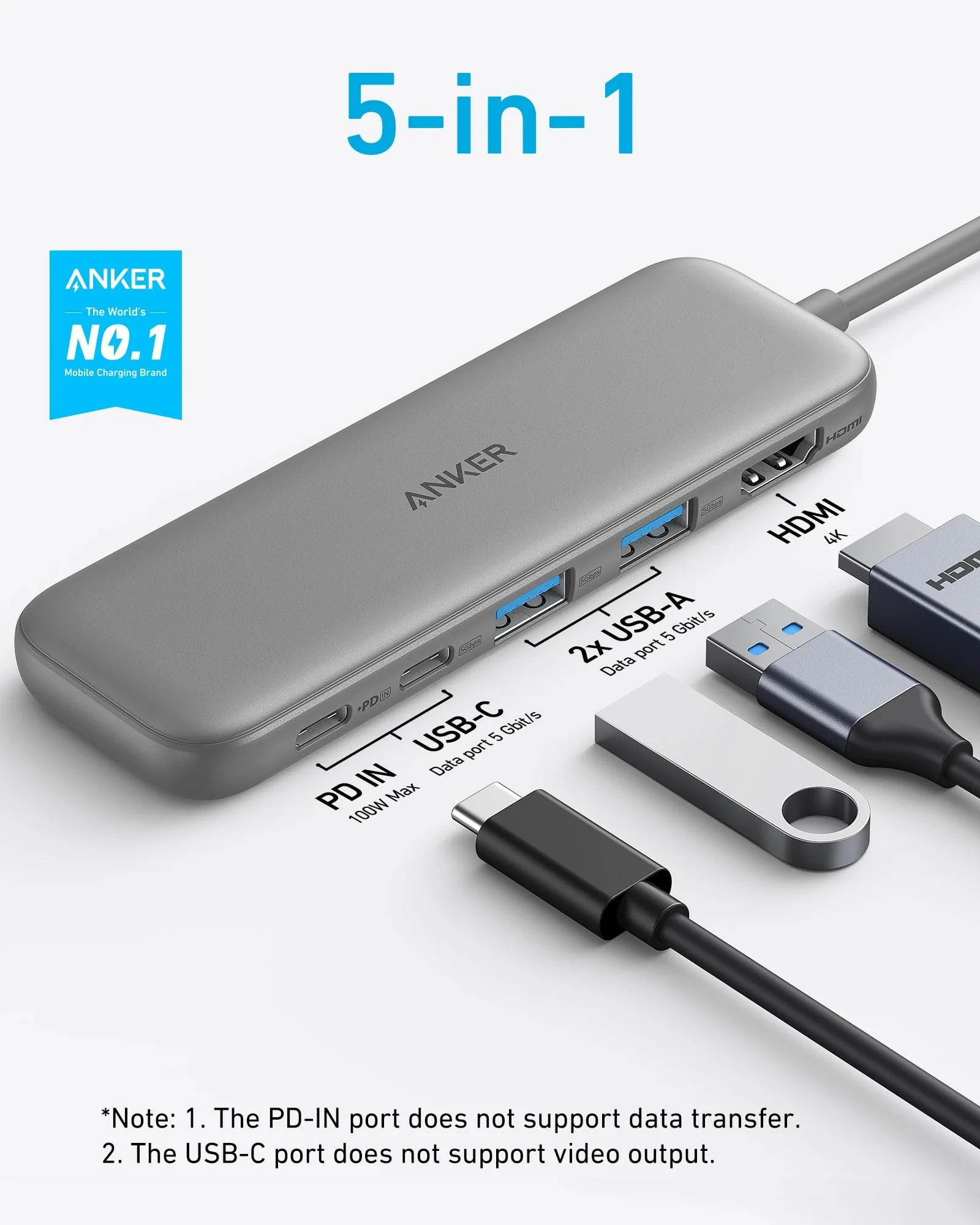 USB-C хаб Anker 5-в-1 4K HDMI Серый — 2
