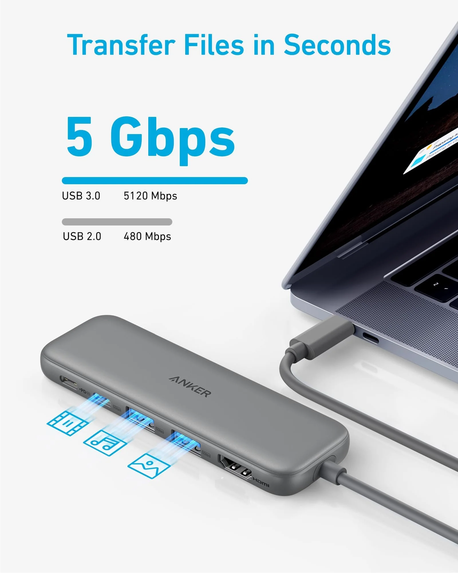 USB-C хаб Anker 5-в-1 4K HDMI Серый — 4