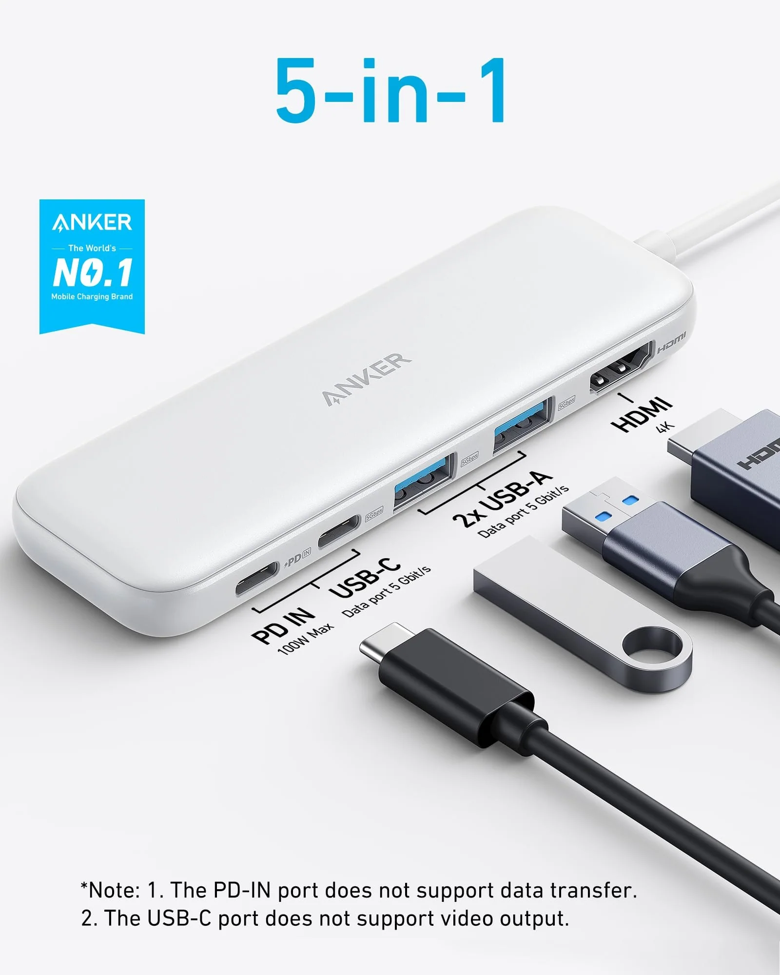 USB-C хаб Anker 5-в-1 4K HDMI Белый — 2