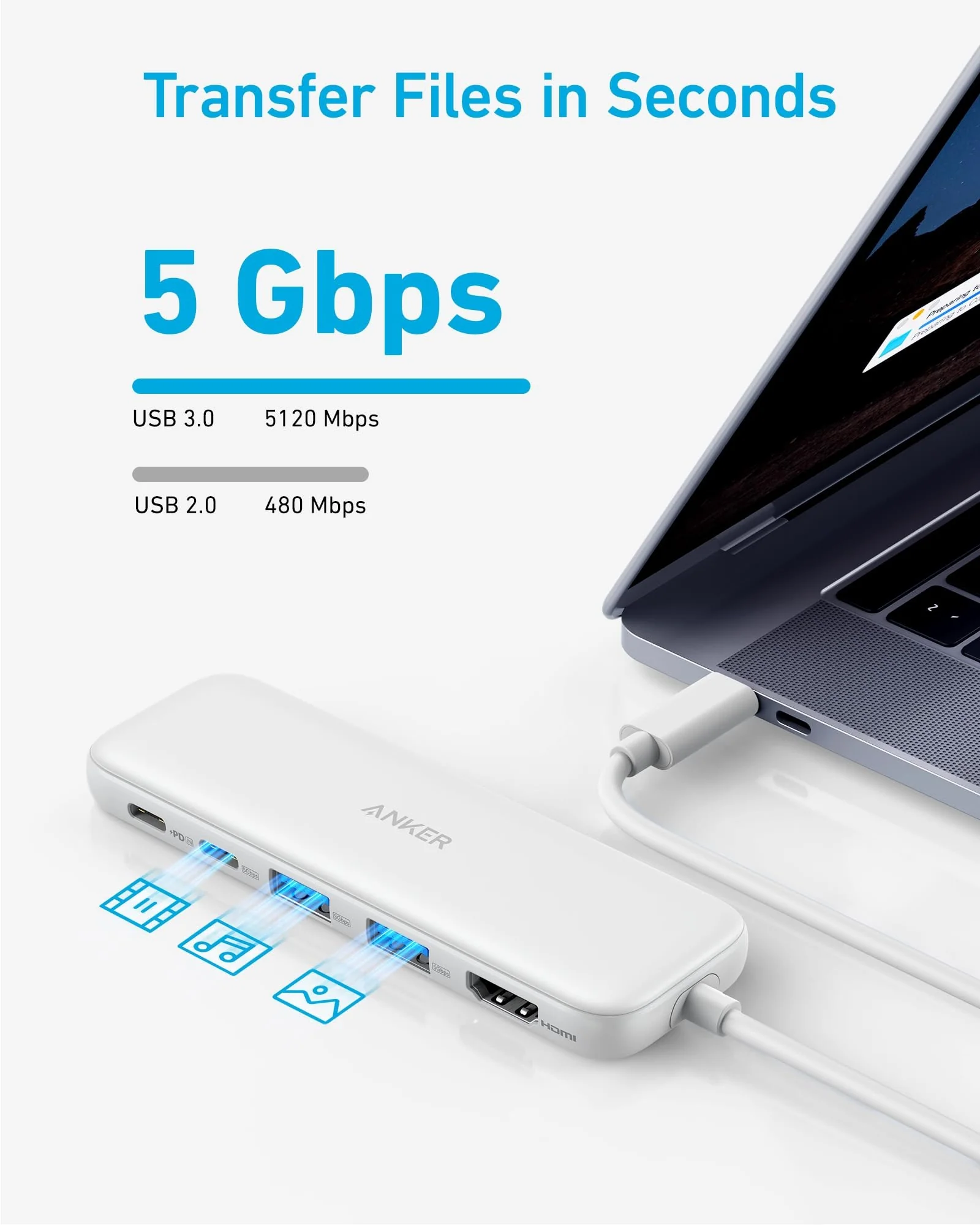 USB-C хаб Anker 5-в-1 4K HDMI Белый — 4