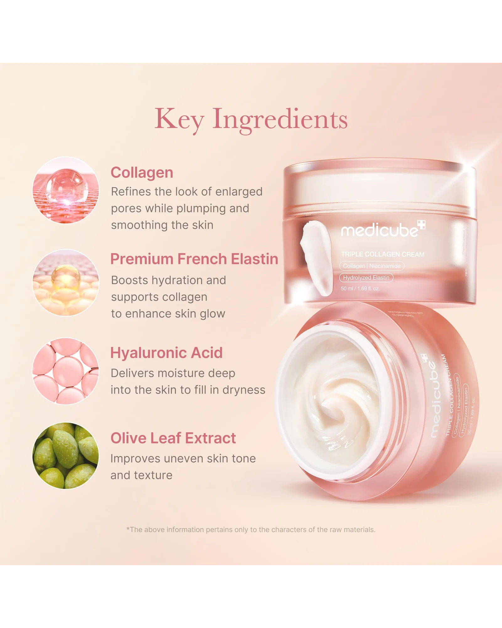 Medicube крем Triple Collagen увлажняющий K-beauty — 4