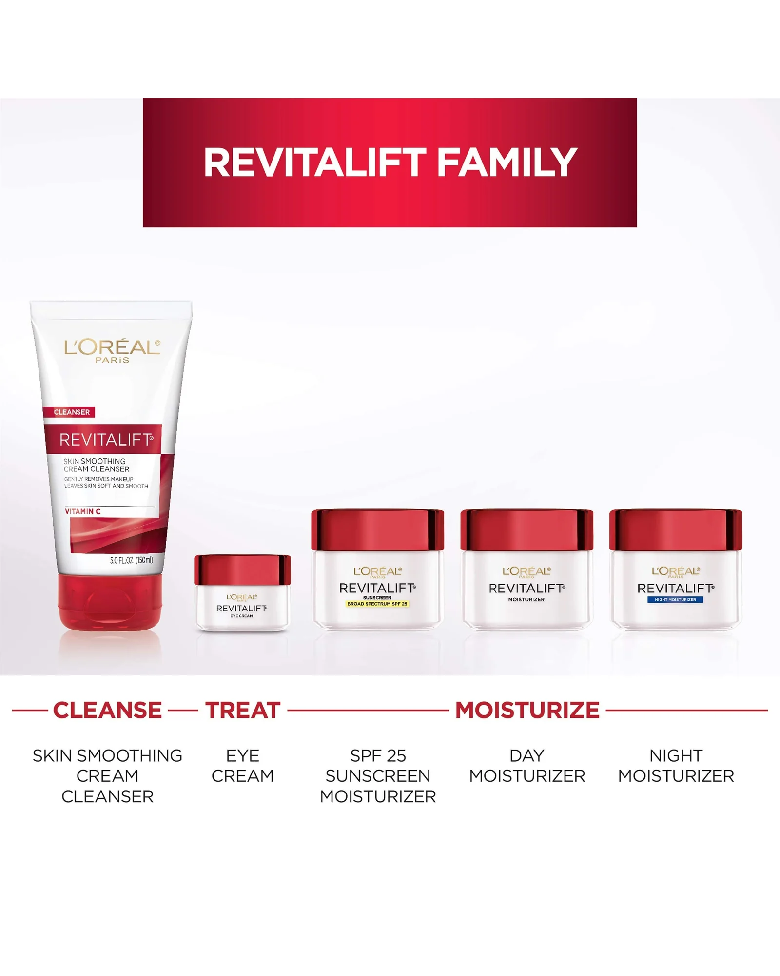 L'Oreal Paris Revitalift Anti-Wrinkle and Firming Face and Neck Moisturizer — 7