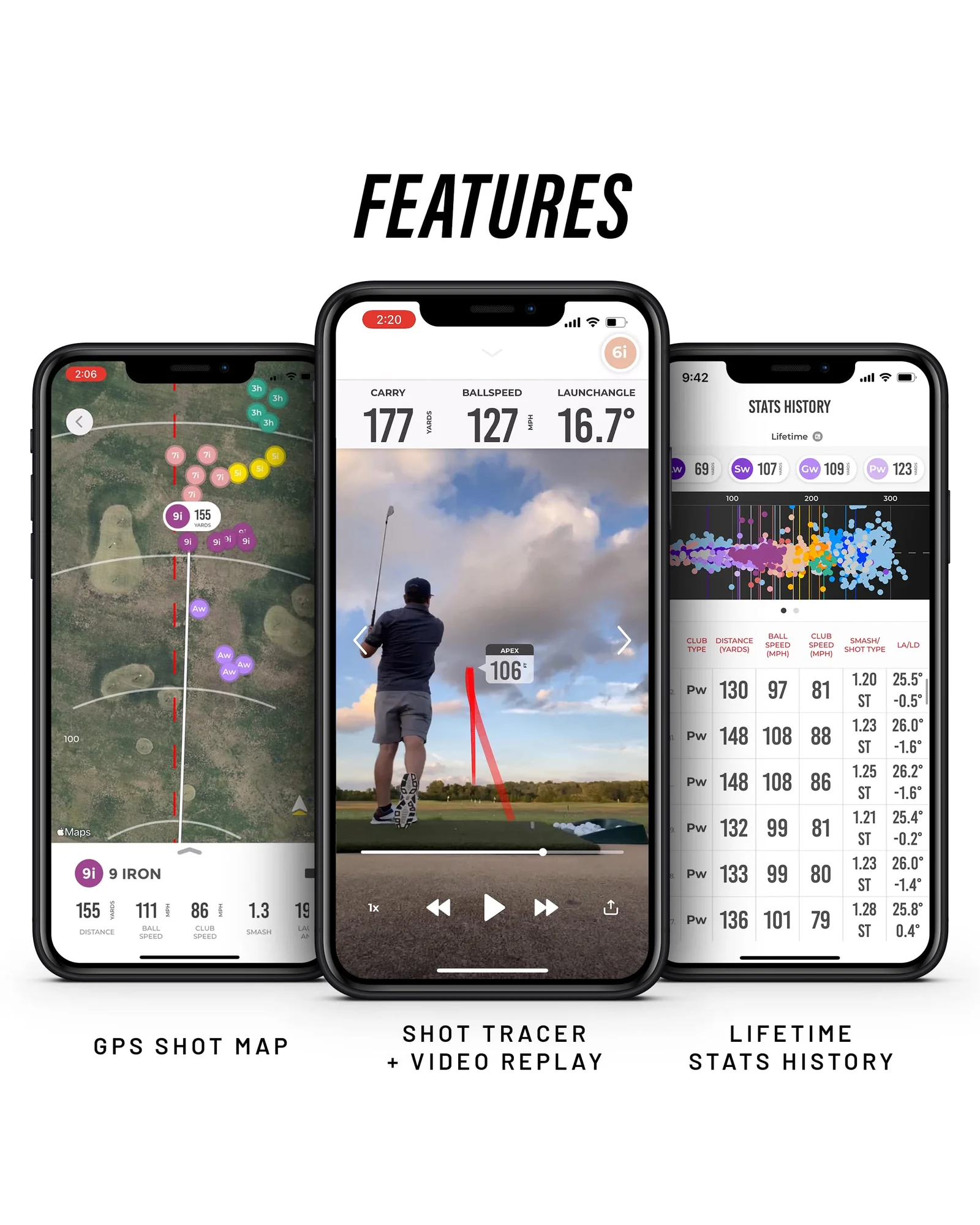 Rapsodo Mobile Launch Monitor для гольфа — 5
