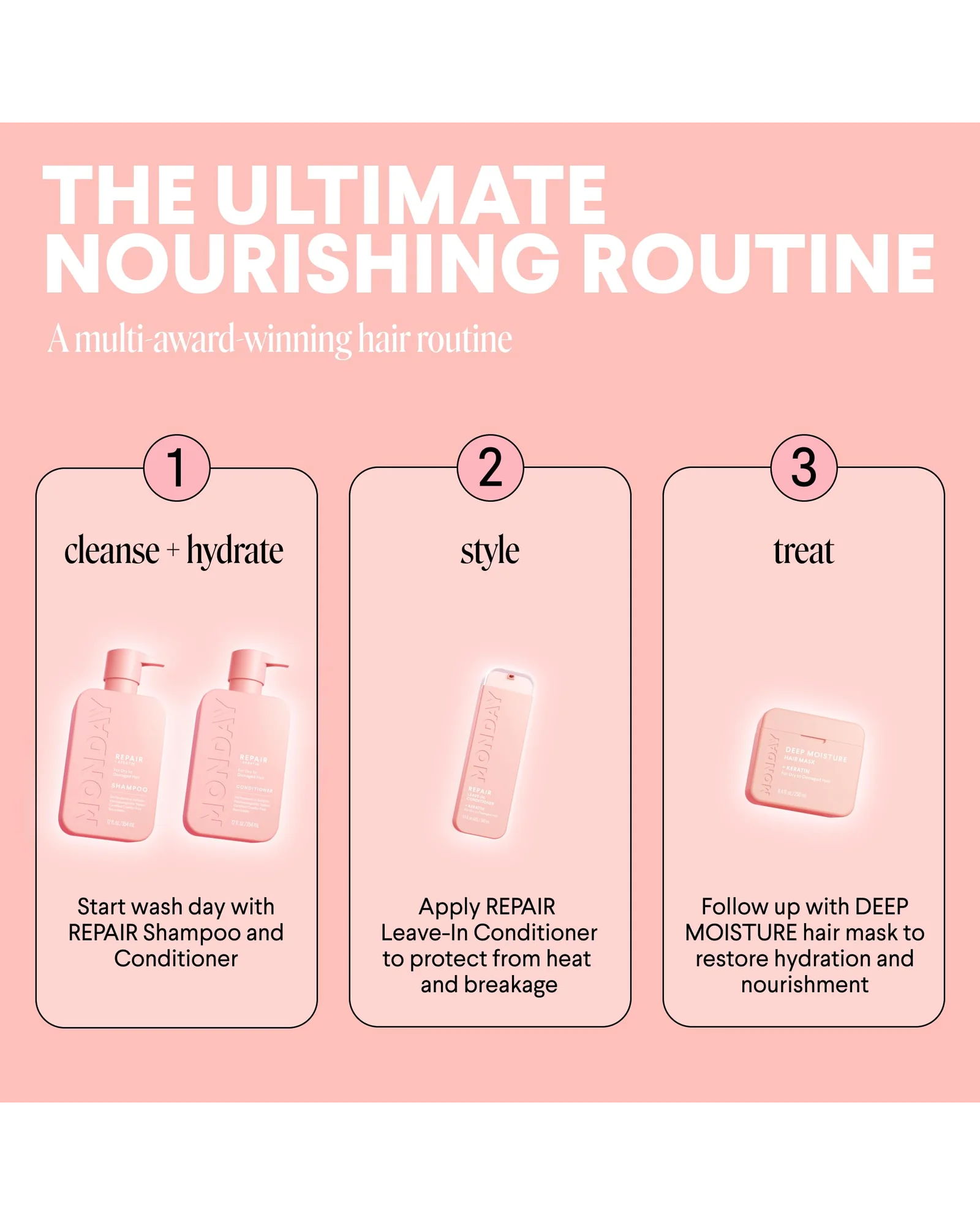 MONDAY HAIRCARE Repair шампунь и кондиционер набор — 8