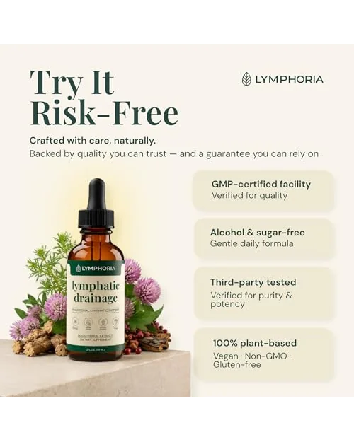 Lymphoria капли для лимфодренажа с травяными экстрактами — 7