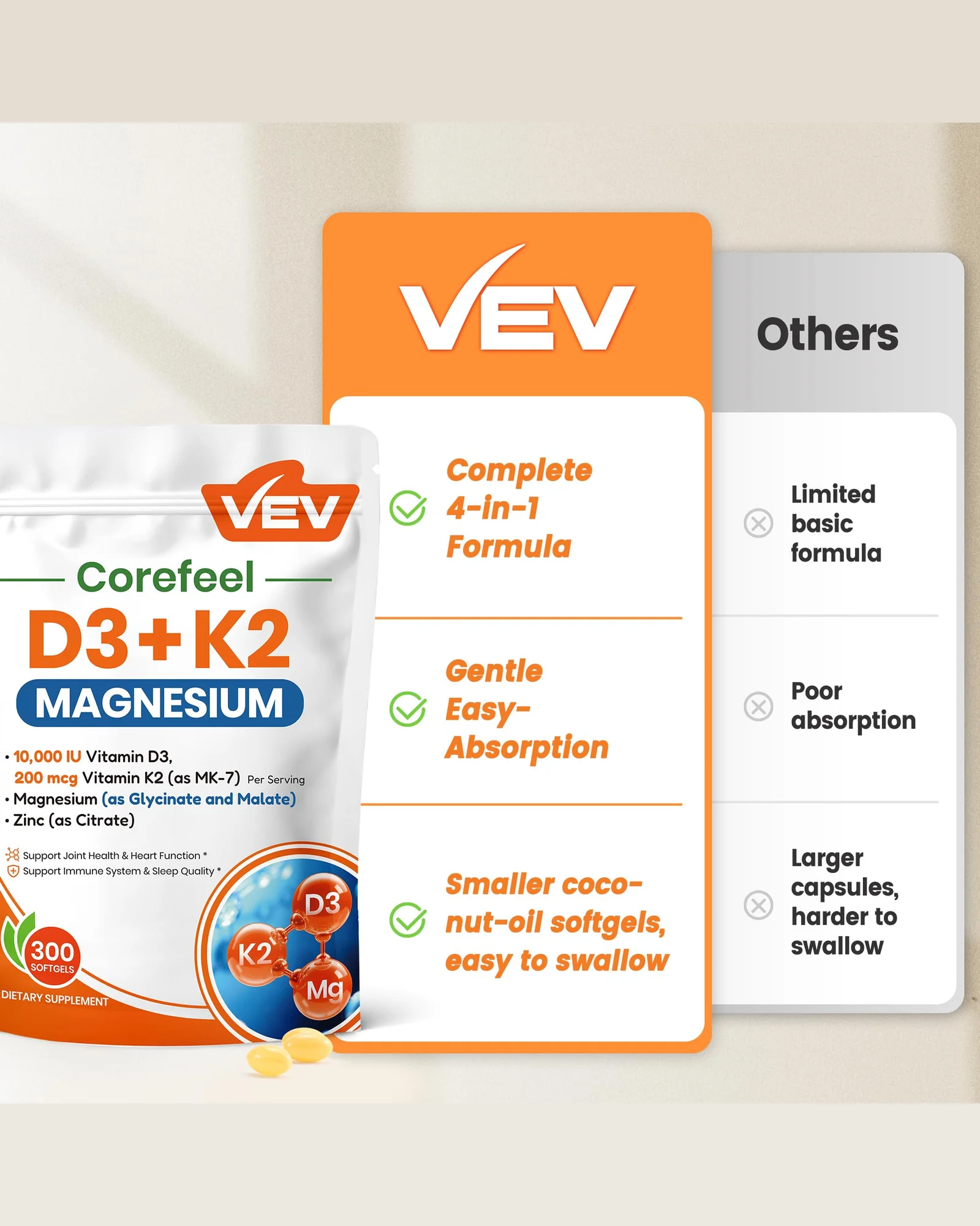 VEV Corefeel витамин D3 K2 с магнием и цинком, 300 капсул — 6