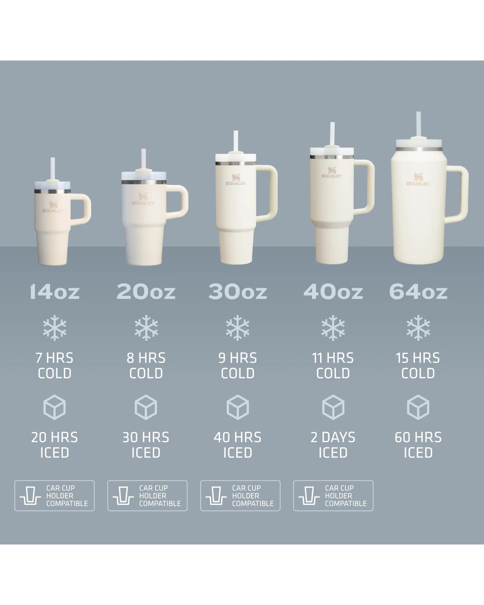 Термокружка Stanley Quencher H2.0 40 oz Серый камень Stone — 5