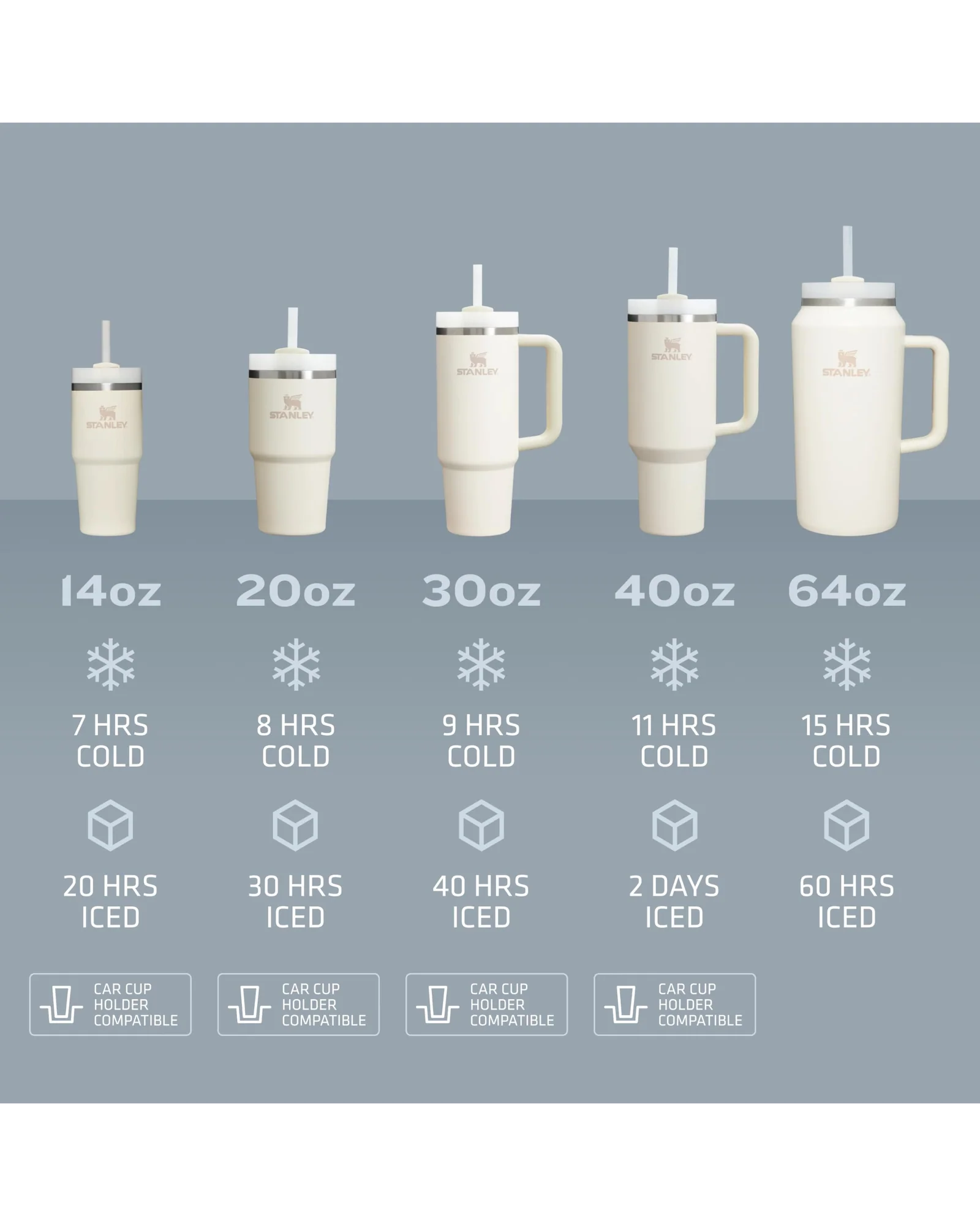 Термокружка Stanley Quencher H2.0 40 oz Орхидея — 5