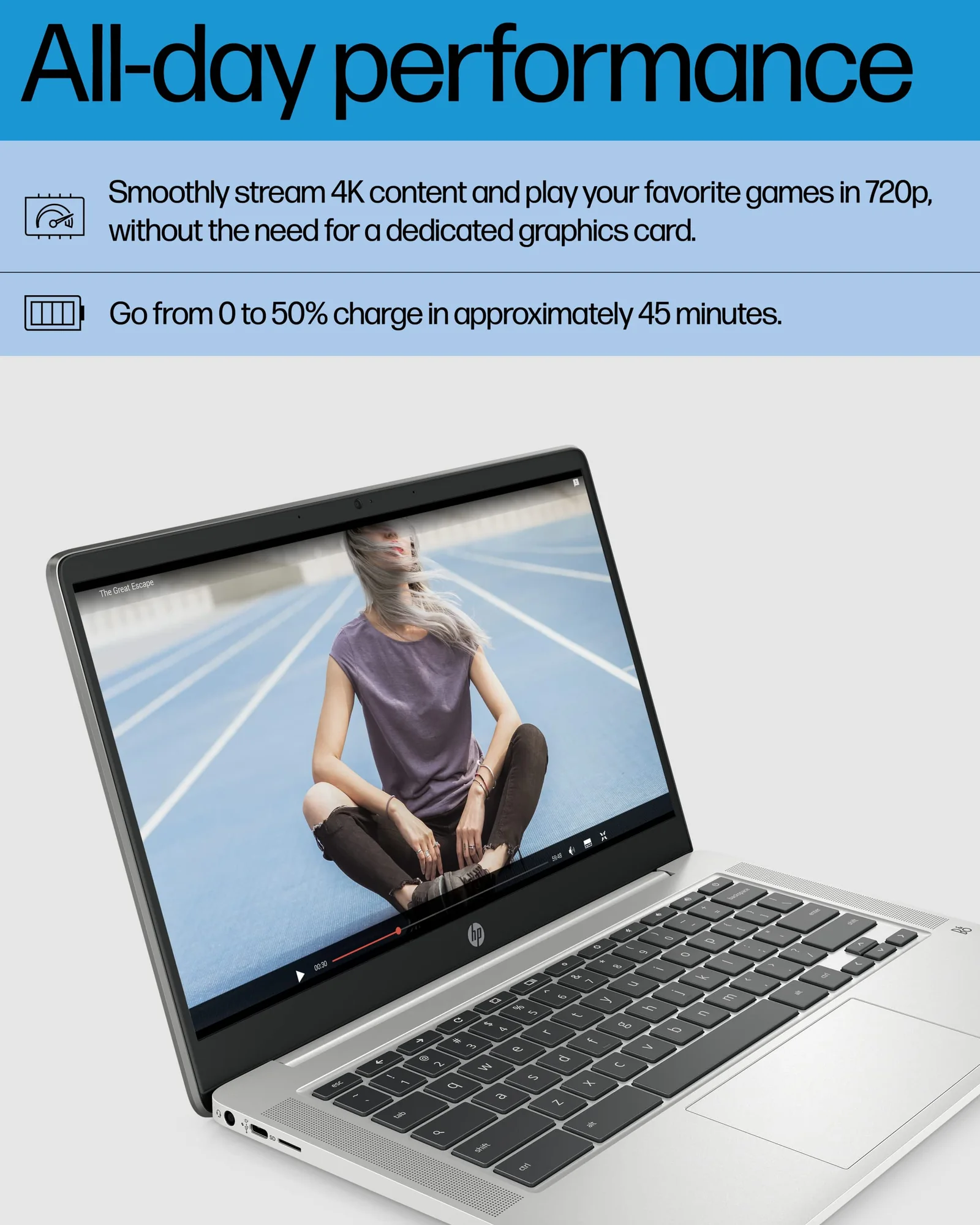 HP Chromebook 14 ноутбук, Celeron N4120, 4GB RAM, 64GB eMMC — 4