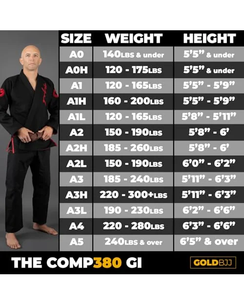 Кимоно для джиу-джитсу Gold BJJ Comp380, лёгкое, IBJJF — изображение 2 из 7, черный, синий, белый