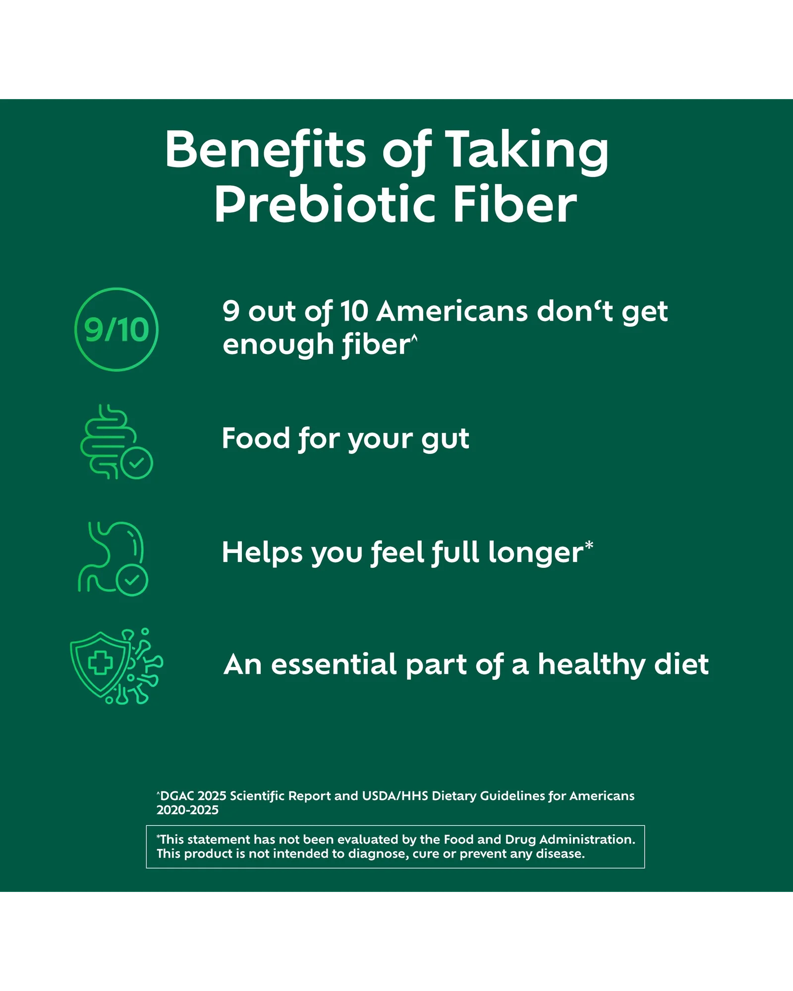 Benefiber Daily Prebiotic Fiber Supplement, 250 чайных ложек — 4