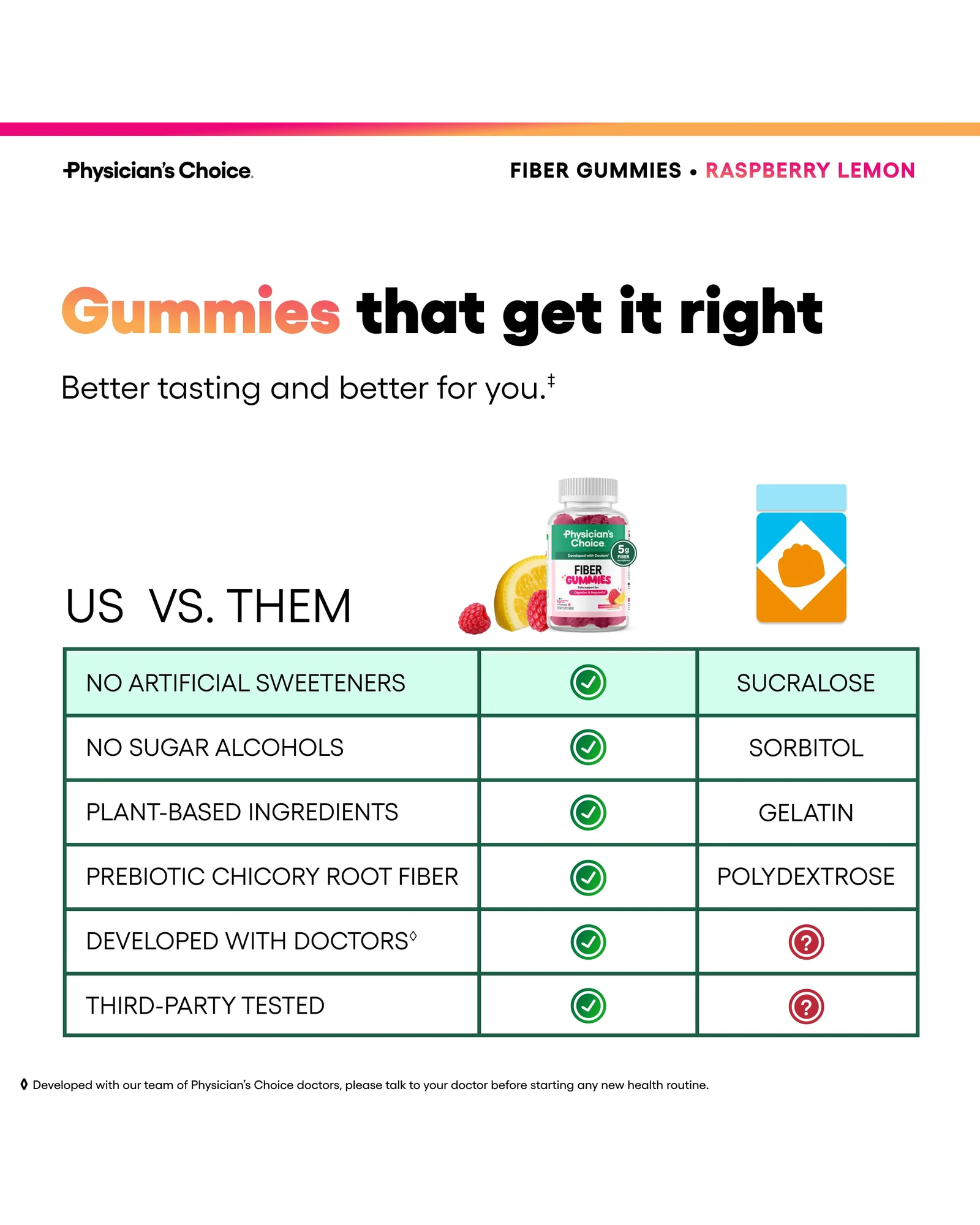 Physician's Choice Fiber Gummies пребиотические жевательные конфеты без сахара — 6