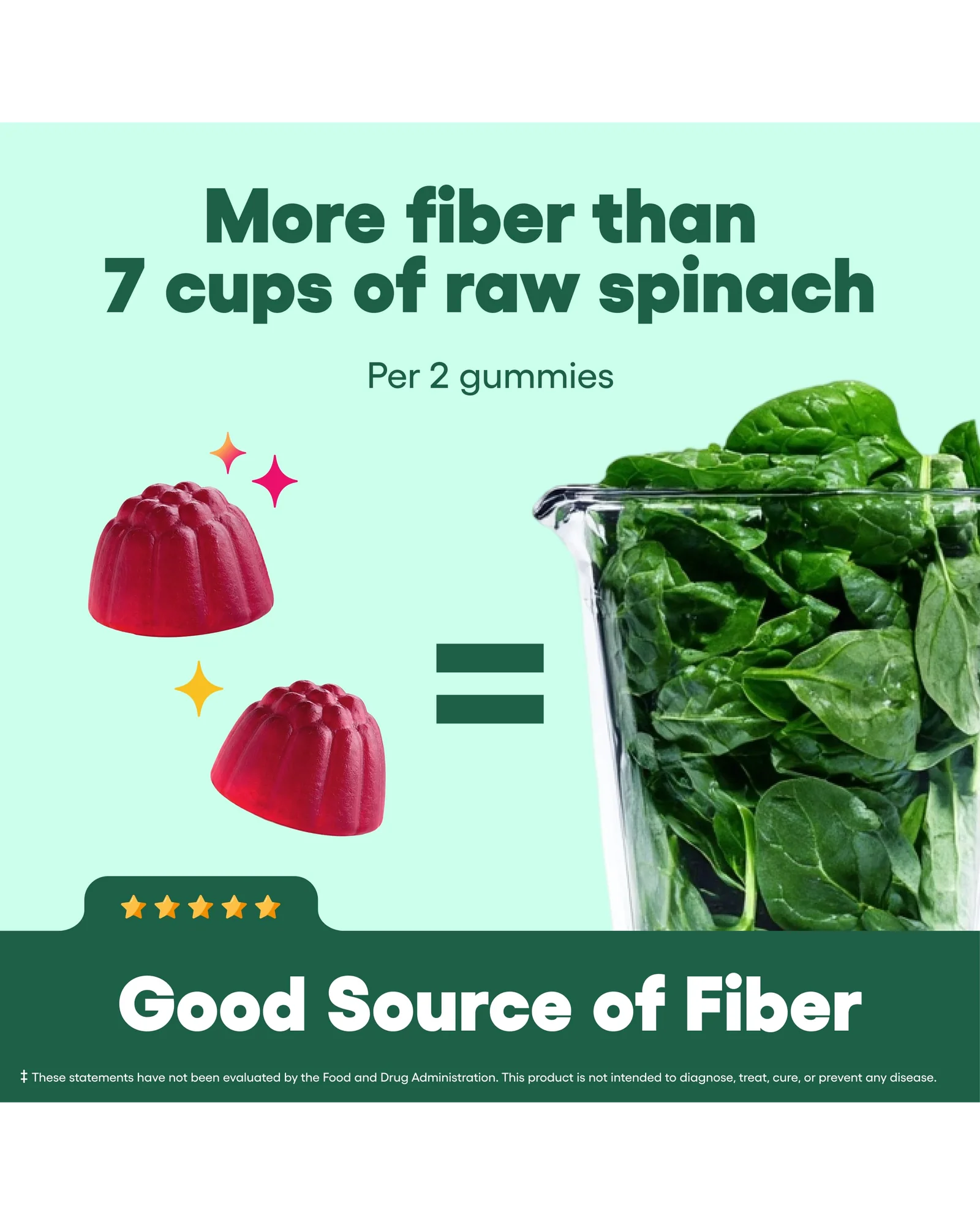 Physician's Choice Fiber Gummies пребиотические жевательные конфеты без сахара — 7