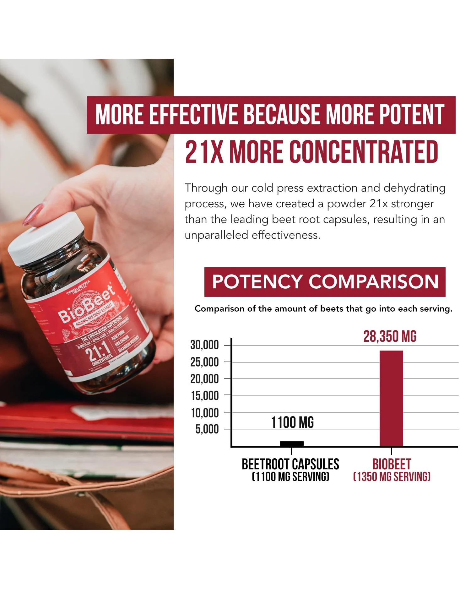 BioBeet Max Strength концентрат свеклы 21:1 — 4