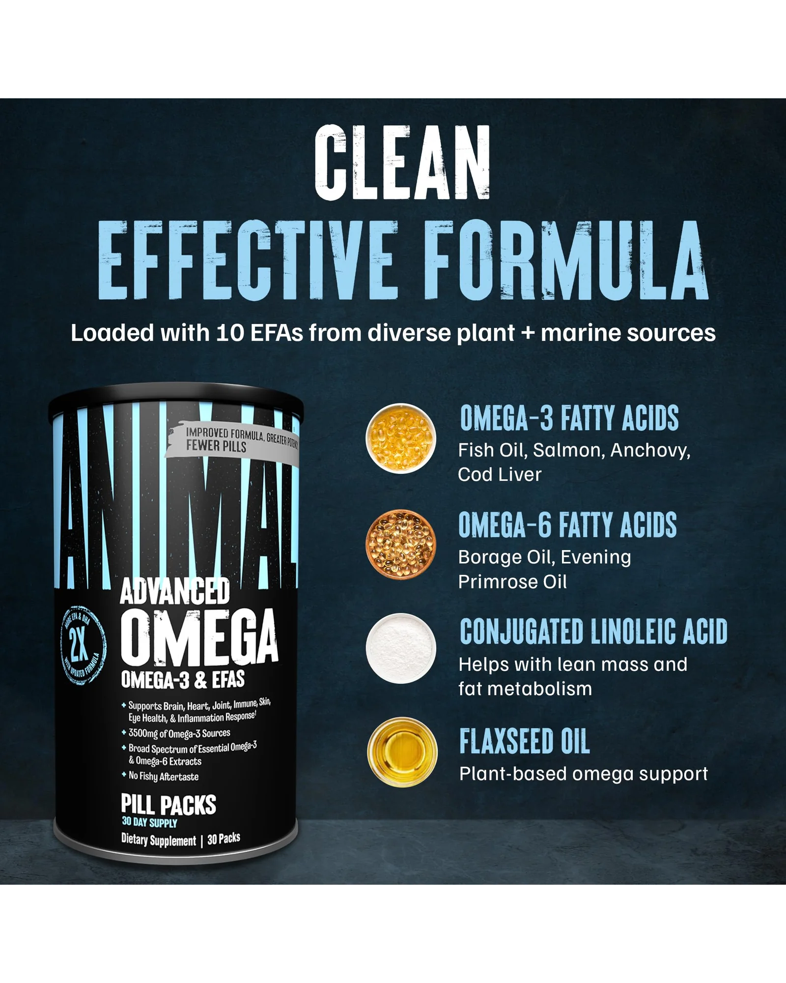 Animal Advanced Omega 3 - комплекс с EPA и DHA для спорта 30 пилов — 3
