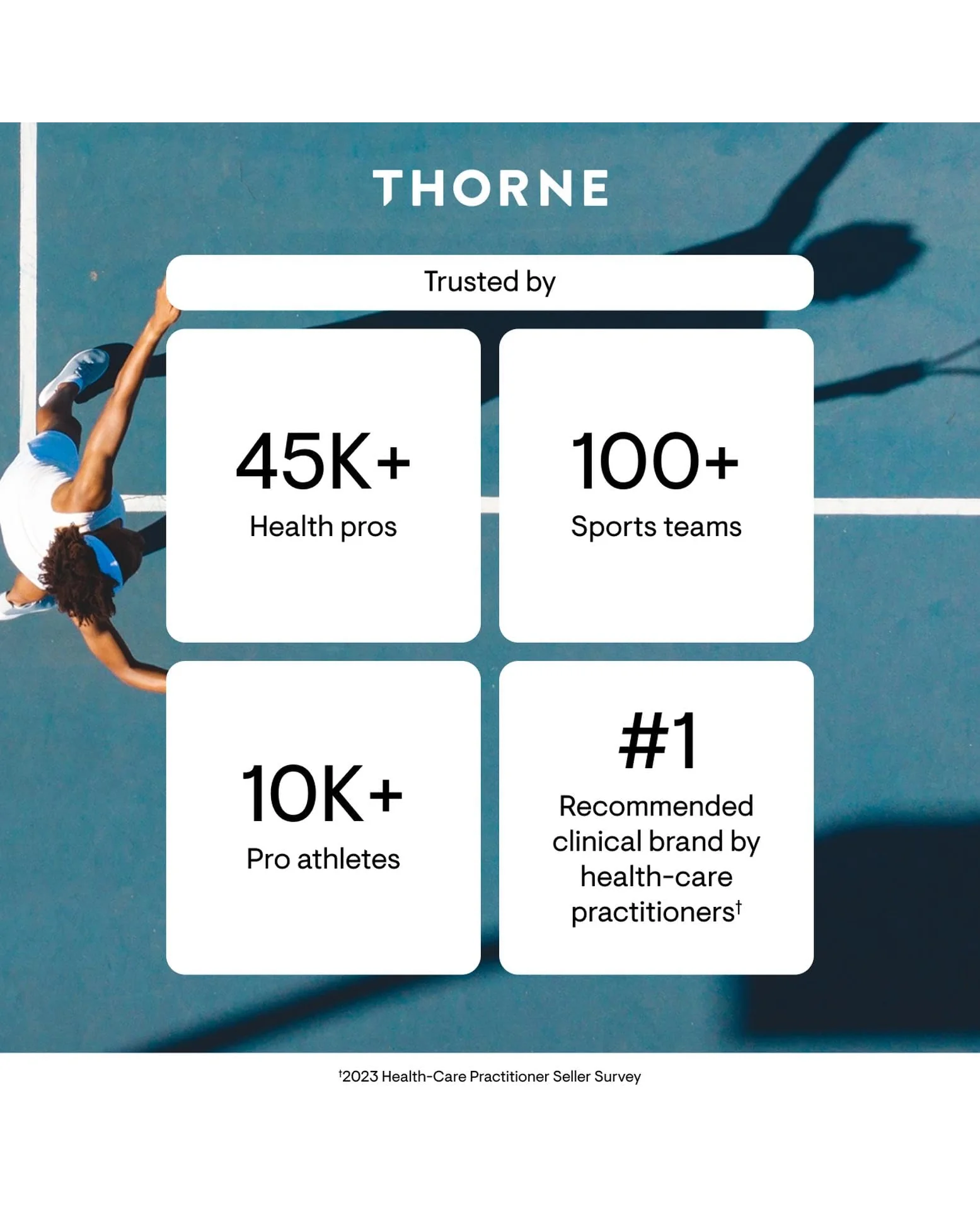 THORNE Adrenal Cortex — 8