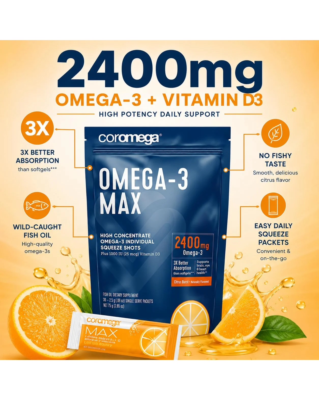 Coromega MAX 2400mg Омега-3 Рыбий жир с витамином D — 2