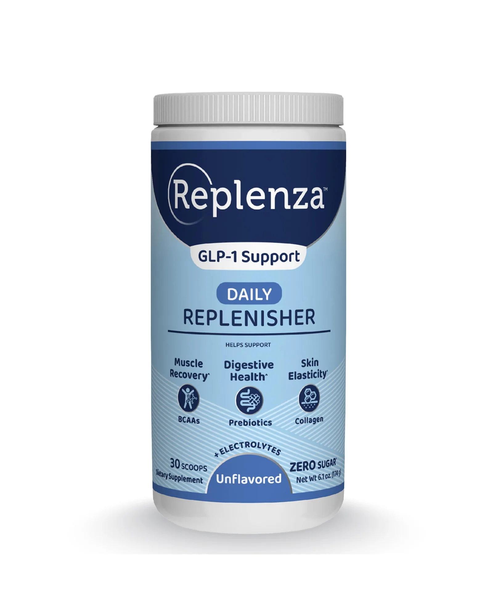 Replenza Daily Replenisher пептиды коллагена для восстановления мышц, 30 порций — 1