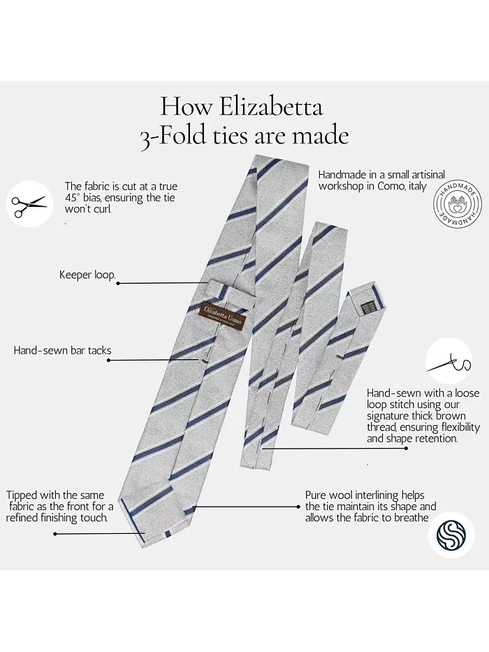 Novara - шелковый галстук с принтом для мужчин Elizabetta — изображение 3 из 8, темно-синий