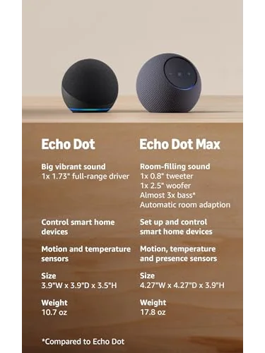 Amazon Echo Dot умная колонка с Alexa, угольный — 4